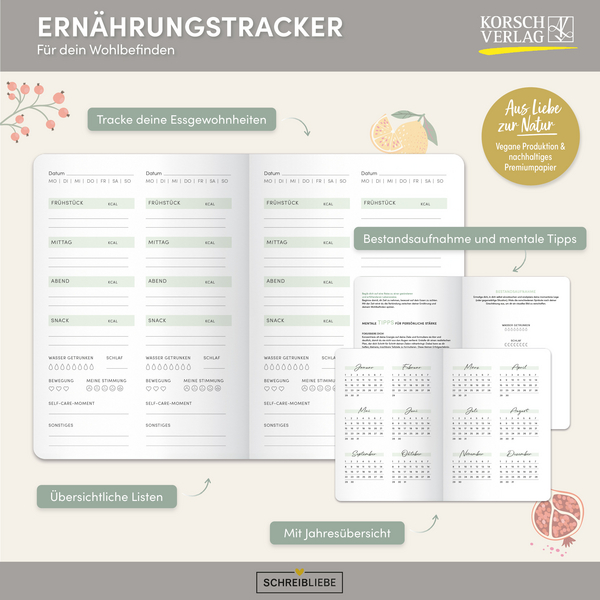 Ernährungstracker, Innenansicht #17