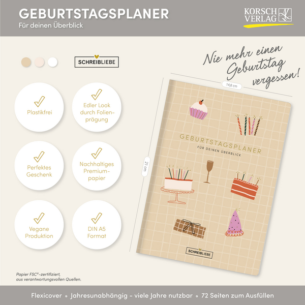 Geburtstagsplaner, Innenansicht #16