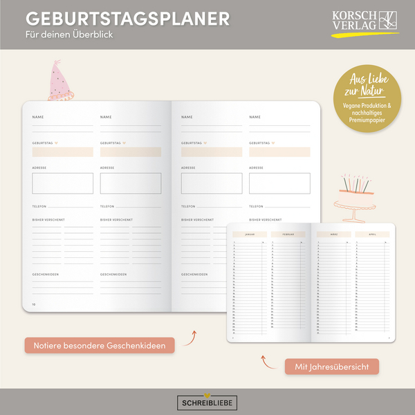 Geburtstagsplaner, Innenansicht #17