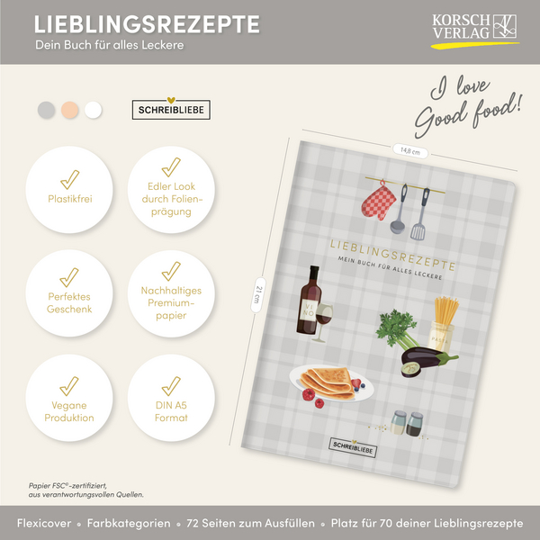 Lieblingsrezepte, Innenansicht #16