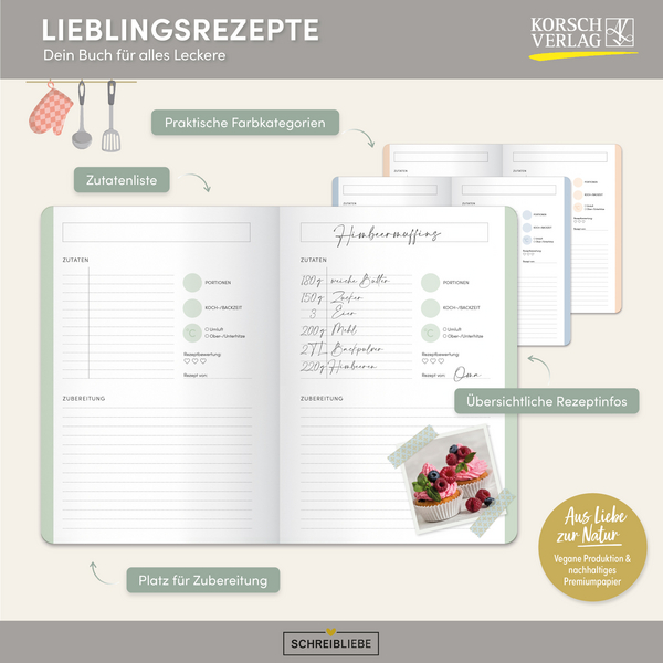 Lieblingsrezepte, Innenansicht #17