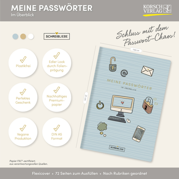 Meine Passwörter, Innenansicht #16