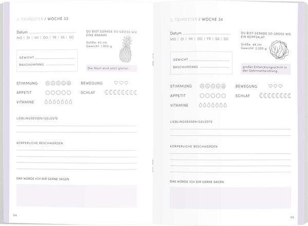 Babyplaner, Innenansicht #2